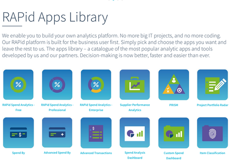 Apps Library